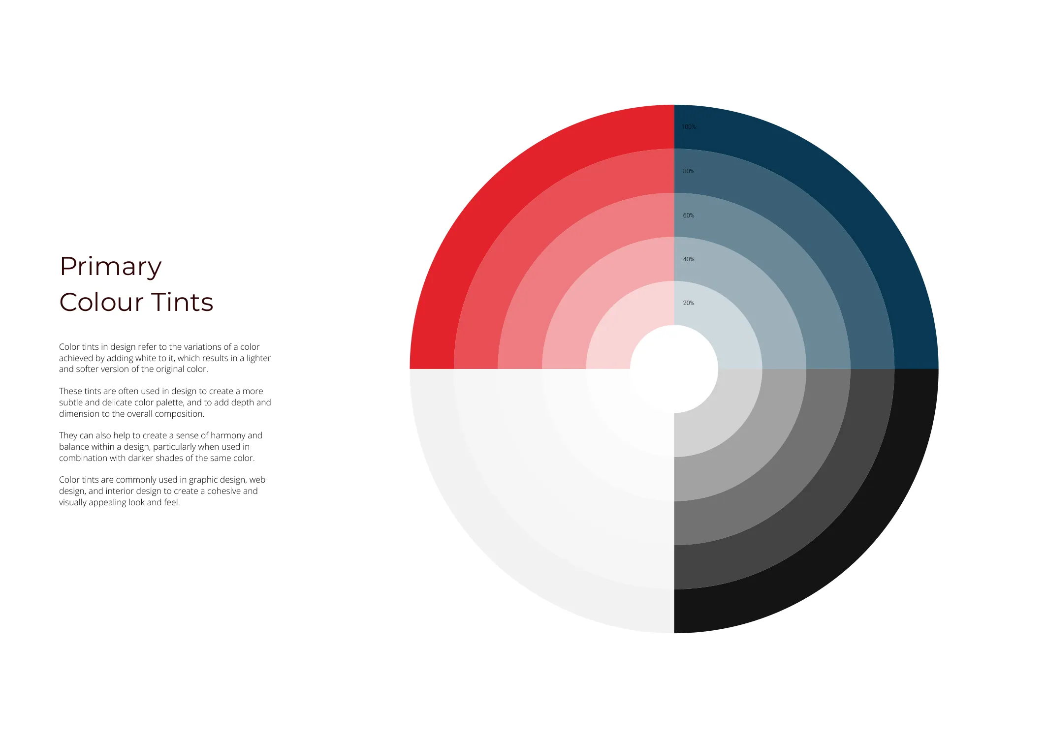 Linove brand identity 5